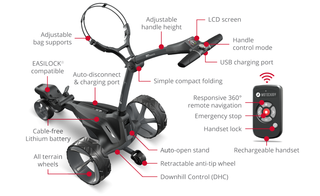 Motocaddy m7 3